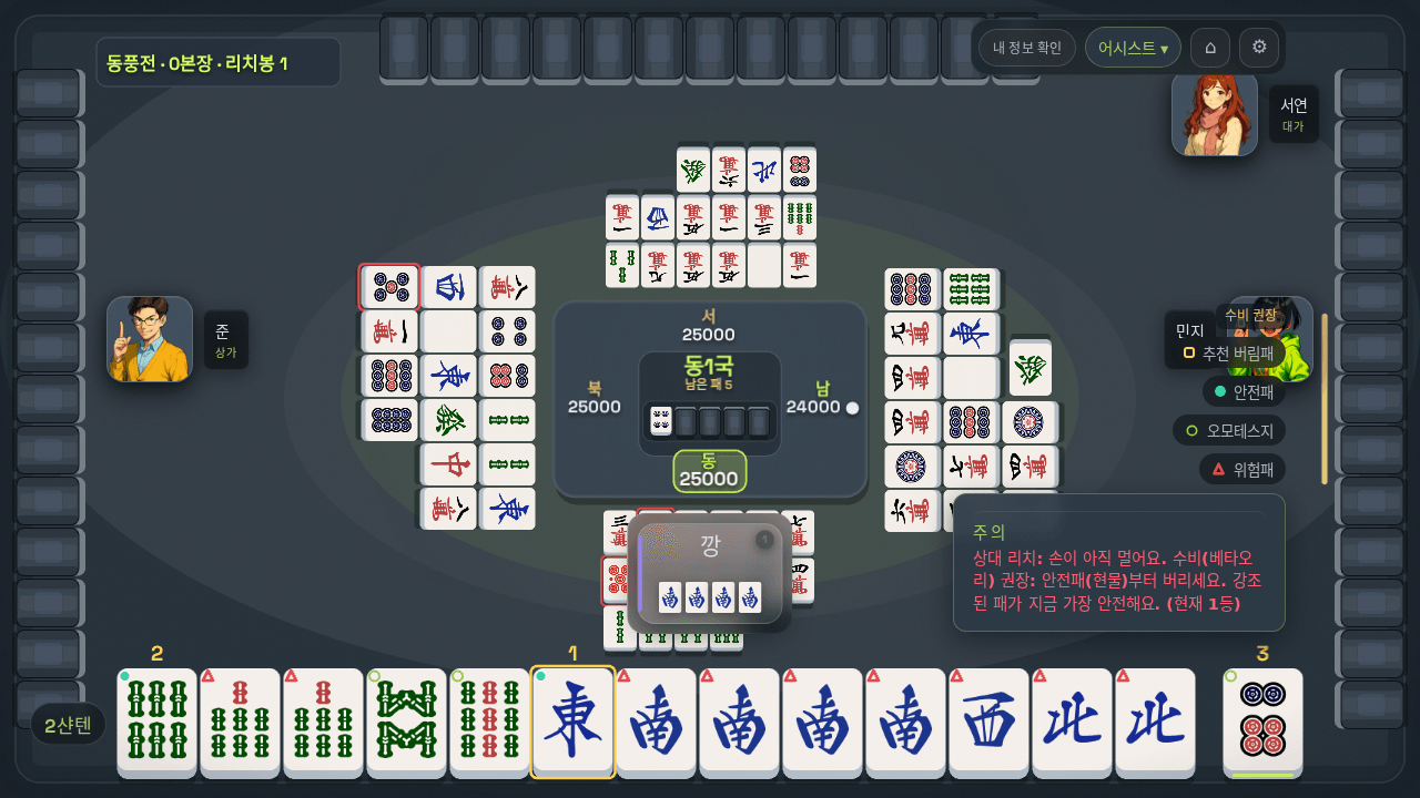 A match with the assist on Detailed. A 2-shanten pill sits just left of the hand at the bottom left; the bottom right carries the legend (fold advised, recommended discard, safe tile, omote-suji, danger tile) together with a caution box saying an opponent has declared riichi and advising safe tiles first; every tile in the hand carries a safety mark